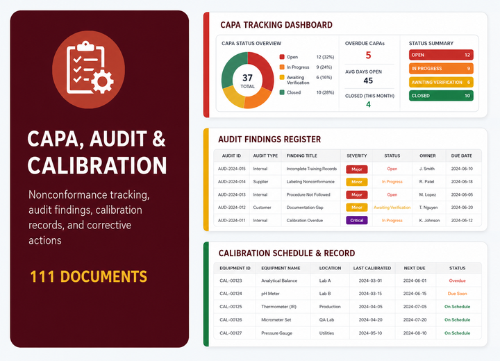 CAPA, AUDIT & CALIBRATION preview
