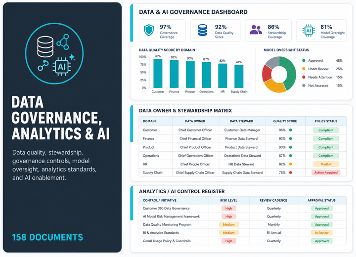 Data governance, analytics, artificial intelligence, and machine learning preview