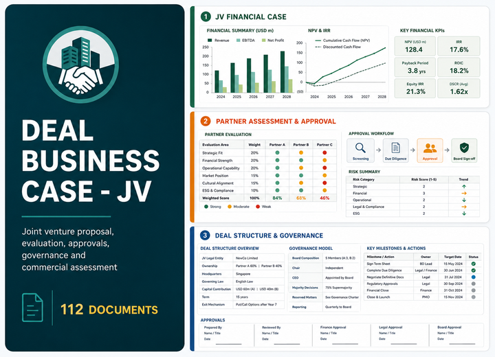 COMMERCIAL DEALS, BUSINESS CASES & JOINT VENTURES preview