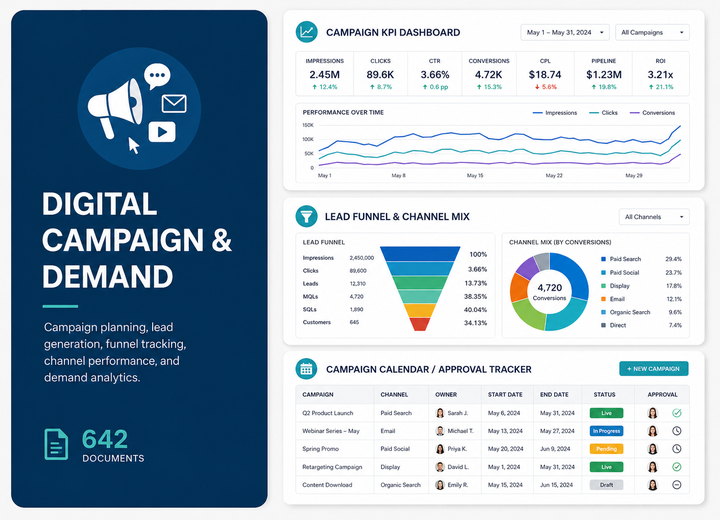 DIGITAL, CONTENT, CAMPAIGN, DEMAND & LEAD MANAGEMENT preview