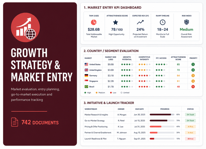 GROWTH STRATEGY, NEW MARKETS & GEOGRAPHIC EXPANSION preview
