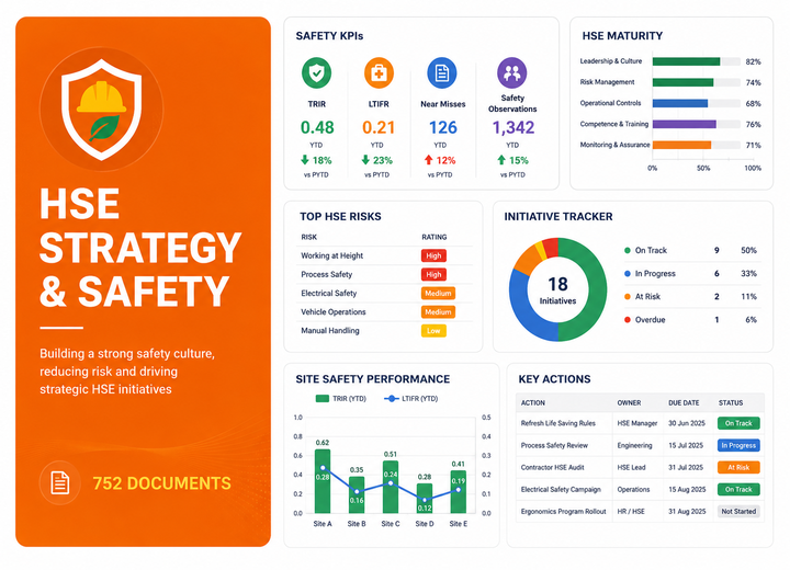 HSE STRATEGY, GOVERNANCE & OCCUPATIONAL SAFETY preview