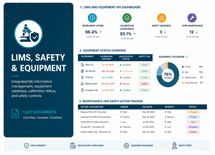 LIMS, LABORATORY SAFETY & EQUIPMENT MANAGEMENT preview