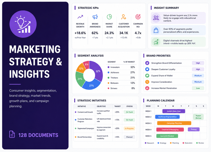 MARKETING STRATEGY, RESEARCH, SEGMENTATION & INSIGHTS preview