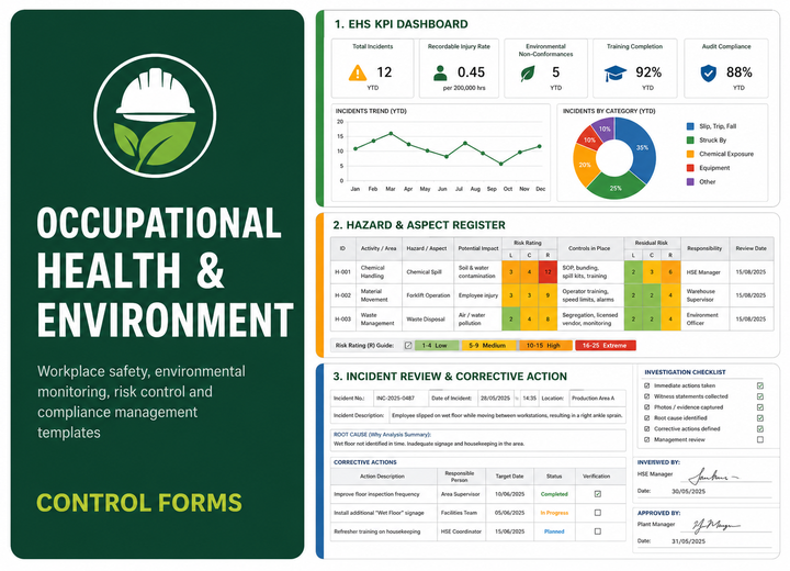 OCCUPATIONAL HEALTH, HYGIENE & ENVIRONMENT preview