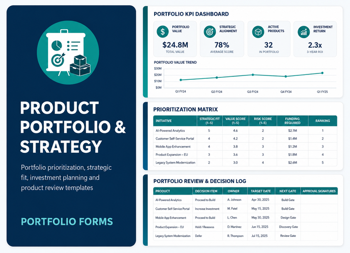 Product portfolio and strategy preview
