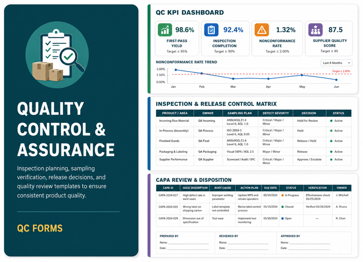 QUALITY CONTROL & ASSURANCE preview