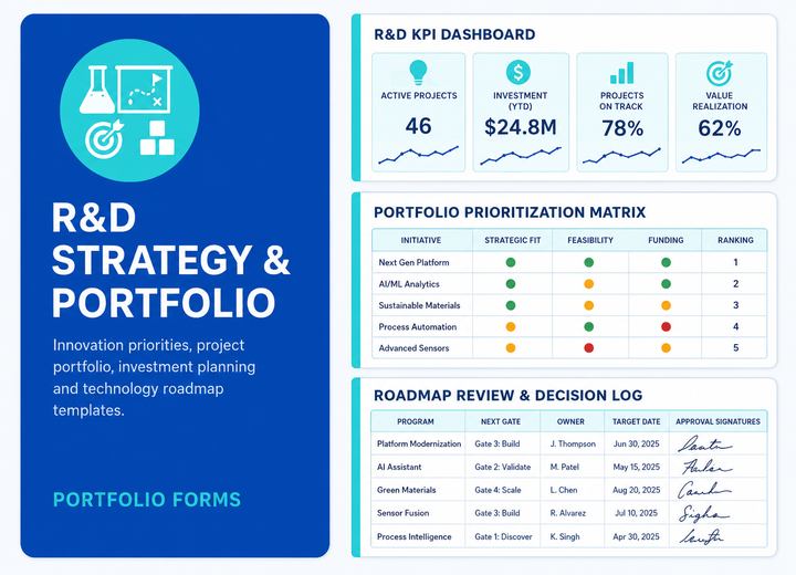 R&D strategy and portfolio governance preview