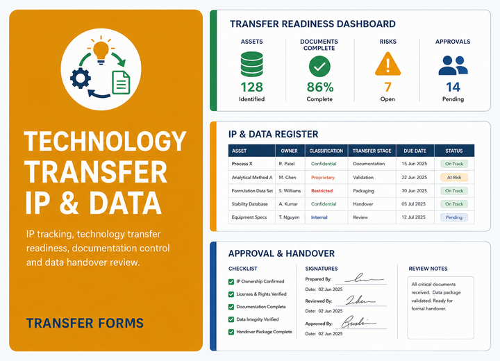 Technology transfer, intellectual property, and scientific data preview